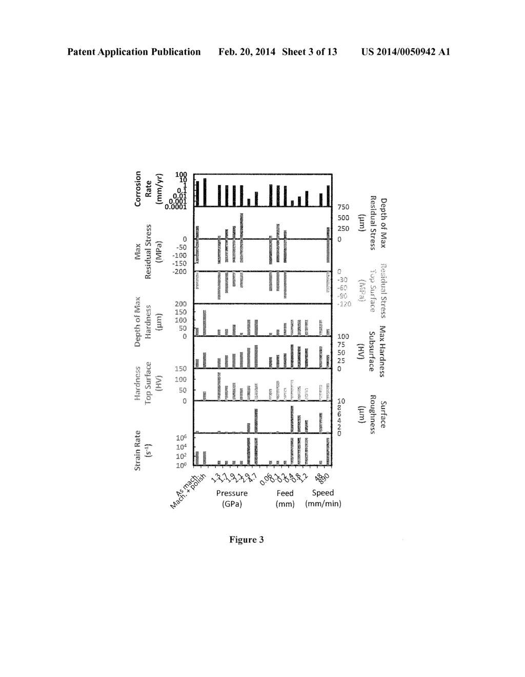 BIODEGRADABLE MEDICAL DEVICE HAVING AN ADJUSTABLE DEGRADATION RATE AND     METHODS OF MAKING THE SAME - diagram, schematic, and image 04