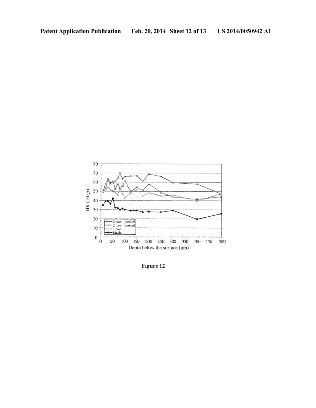 BIODEGRADABLE MEDICAL DEVICE HAVING AN ADJUSTABLE DEGRADATION RATE AND     METHODS OF MAKING THE SAME - diagram, schematic, and image 13