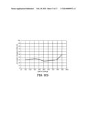 LITHIUM ION BATTERIES WITH HIGH ENERGY DENSITY, EXCELLENT CYCLING     CAPABILITY AND LOW INTERNAL IMPEDANCE diagram and image