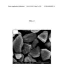 NEGATIVE ELECTRODE ACTIVE MATERIAL FOR RECHARGEABLE LITHIUM BATTERY,     METHOD FOR PREPARING THE SAME, AND RECHARGEABLE LITHIUM BATTERY INCLUDING     THE SAME diagram and image