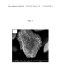 NEGATIVE ELECTRODE ACTIVE MATERIAL FOR RECHARGEABLE LITHIUM BATTERY,     METHOD FOR PREPARING THE SAME, AND RECHARGEABLE LITHIUM BATTERY INCLUDING     THE SAME diagram and image