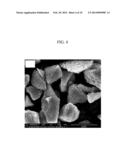 NEGATIVE ELECTRODE ACTIVE MATERIAL FOR RECHARGEABLE LITHIUM BATTERY,     METHOD FOR PREPARING THE SAME, AND RECHARGEABLE LITHIUM BATTERY INCLUDING     THE SAME diagram and image