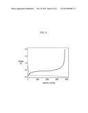 NEGATIVE ELECTRODE ACTIVE MATERIAL FOR RECHARGEABLE LITHIUM BATTERY,     METHOD FOR PREPARING THE SAME, AND RECHARGEABLE LITHIUM BATTERY INCLUDING     THE SAME diagram and image