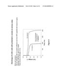 ELECTROCHEMICAL DEVICE WITH PROTECTIVE MEMBRANE ARCHITECTURE diagram and image