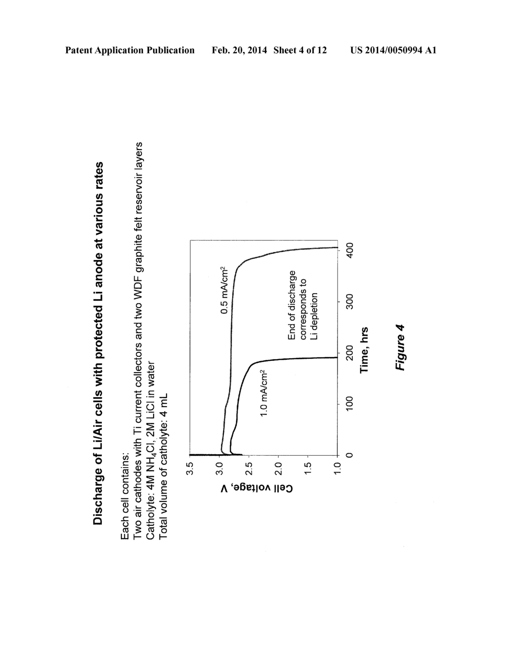 ELECTROCHEMICAL DEVICE WITH PROTECTIVE MEMBRANE ARCHITECTURE - diagram, schematic, and image 05