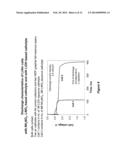 ELECTROCHEMICAL DEVICE WITH PROTECTIVE MEMBRANE ARCHITECTURE diagram and image