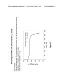 ELECTROCHEMICAL DEVICE WITH PROTECTIVE MEMBRANE ARCHITECTURE diagram and image