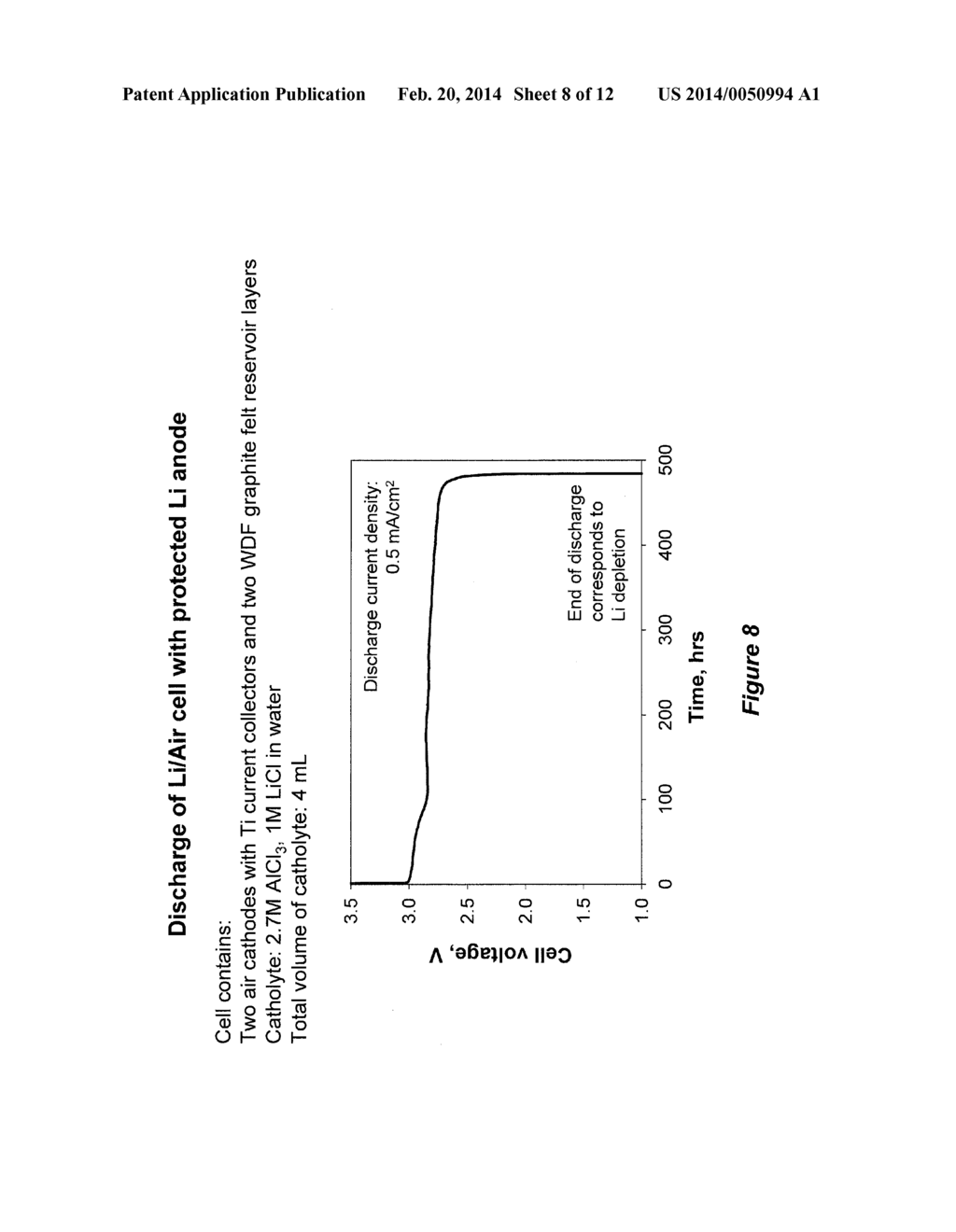 ELECTROCHEMICAL DEVICE WITH PROTECTIVE MEMBRANE ARCHITECTURE - diagram, schematic, and image 09