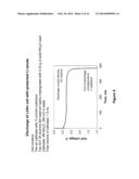 ELECTROCHEMICAL DEVICE WITH PROTECTIVE MEMBRANE ARCHITECTURE diagram and image