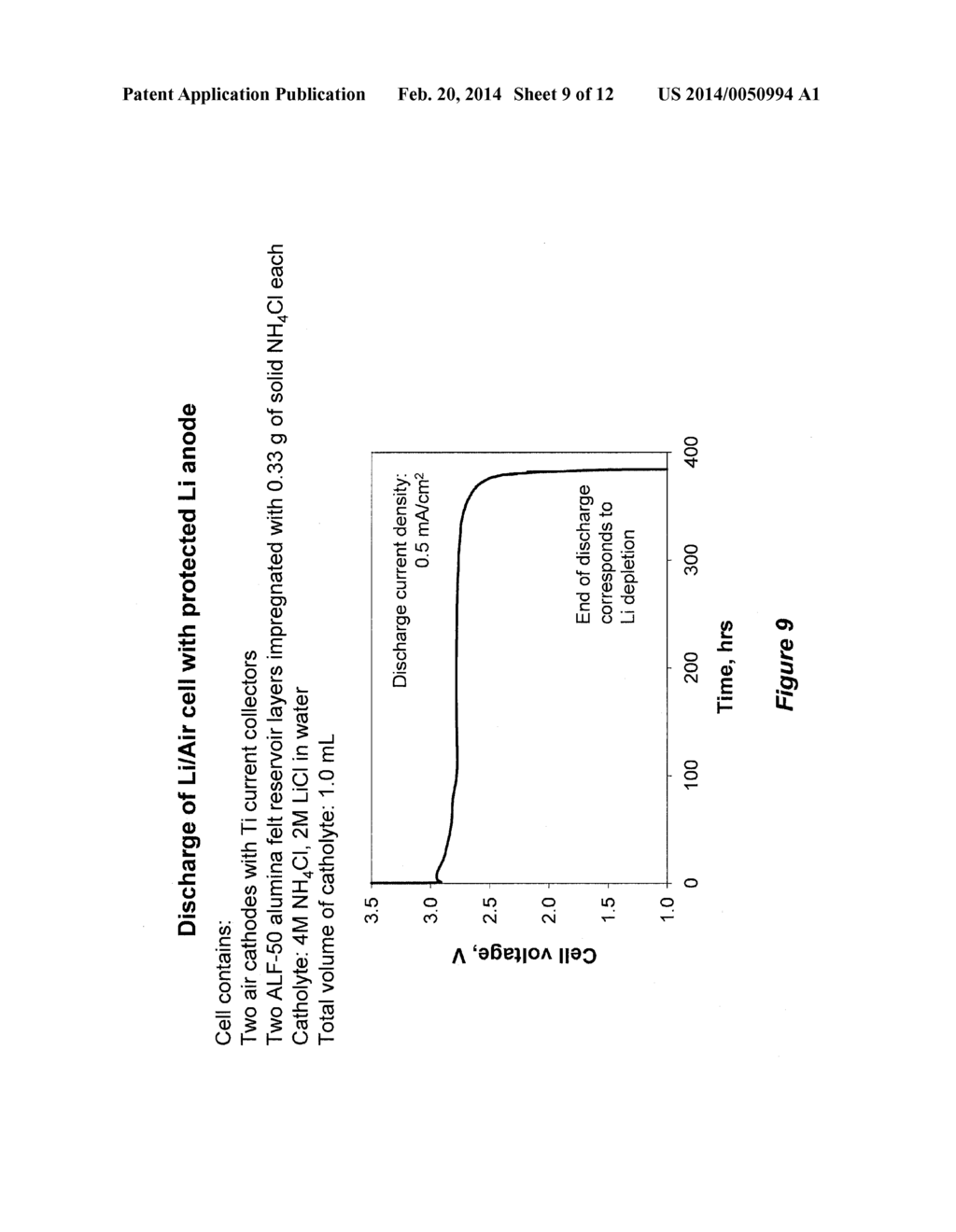 ELECTROCHEMICAL DEVICE WITH PROTECTIVE MEMBRANE ARCHITECTURE - diagram, schematic, and image 10