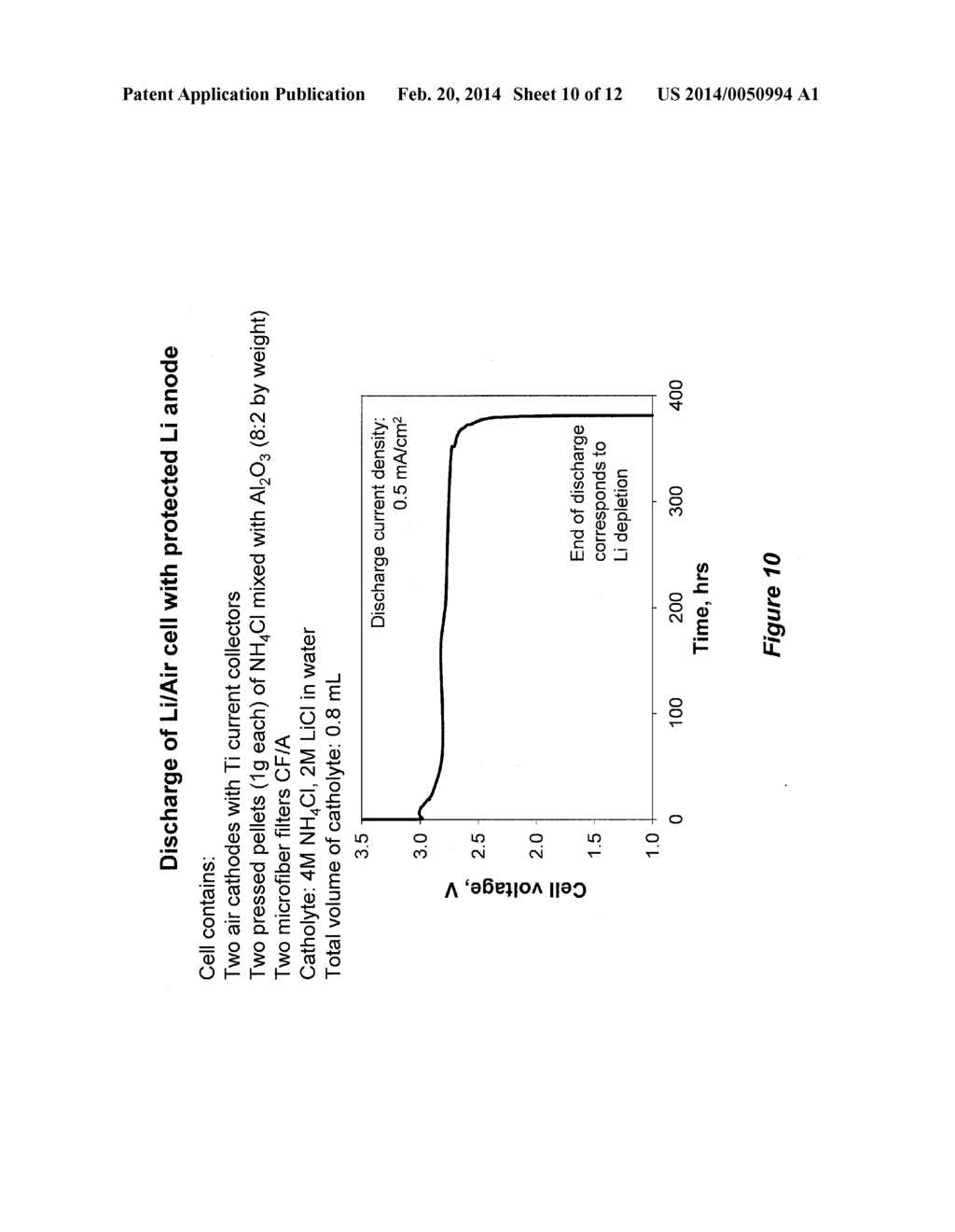 ELECTROCHEMICAL DEVICE WITH PROTECTIVE MEMBRANE ARCHITECTURE - diagram, schematic, and image 11