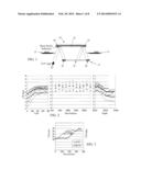 REDUCING EDGE DIE REFLECTIVITY IN EXTREME ULTRAVIOLET LITHOGRAPHY diagram and image