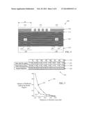 REDUCING EDGE DIE REFLECTIVITY IN EXTREME ULTRAVIOLET LITHOGRAPHY diagram and image