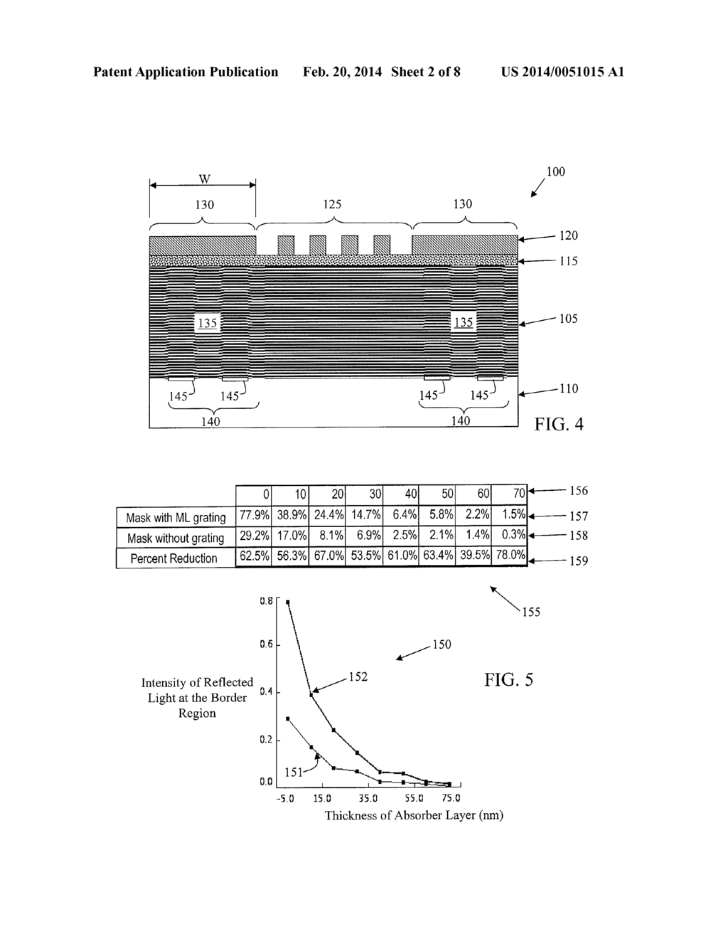 REDUCING EDGE DIE REFLECTIVITY IN EXTREME ULTRAVIOLET LITHOGRAPHY - diagram, schematic, and image 03