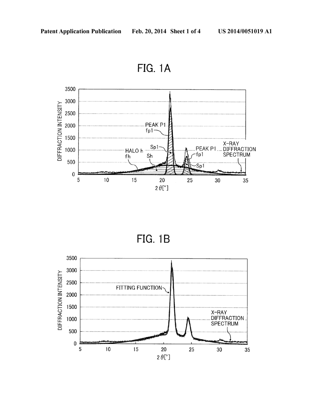 TONER, DEVELOPMENT AGENT, IMAGE FORMING APPARATUS, AND PROCESS CARTRIDGE - diagram, schematic, and image 02