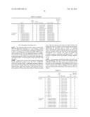 PATTERNING PROCESS AND RESIST COMPOSITION diagram and image