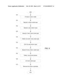 Multiple Step Printing Methods for Microbarcodes diagram and image