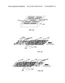 Multiple Step Printing Methods for Microbarcodes diagram and image