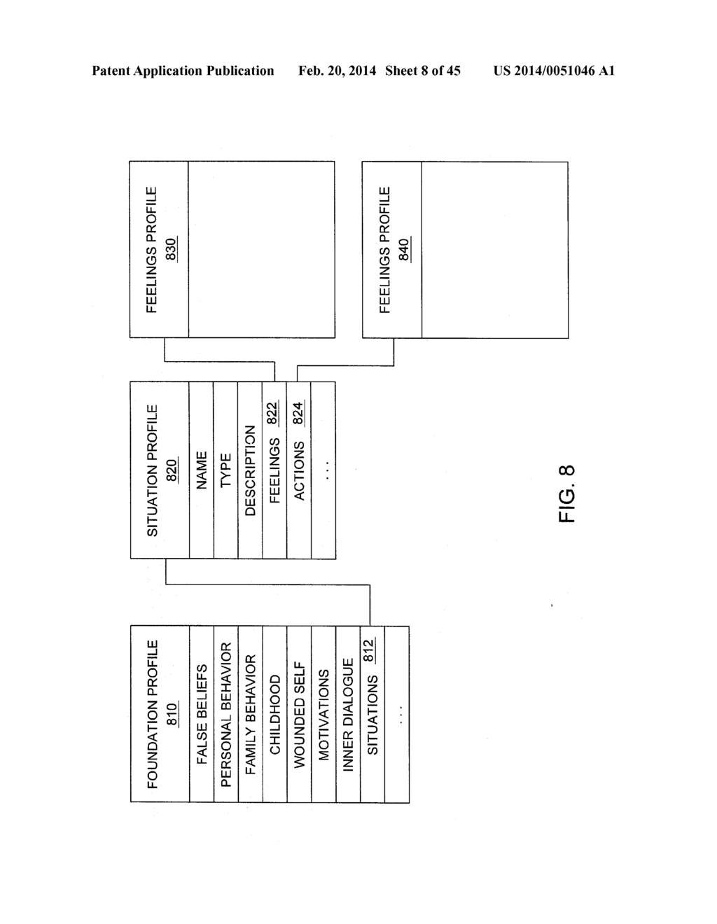 SYSTEM AND METHOD FOR FACILITATING PERSONAL DEVELOPMENT USING A COMPUTING     DEVICE - diagram, schematic, and image 09