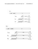 METHODS FOR DETECTING HEPATITIS B VIRUS SURFACE GENE NON-SENSE MUTATIONS diagram and image