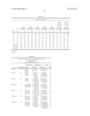 HPV DETECTION AND QUANTIFICATION BY REAL-TIME MULTIPLEX AMPLIFICATION diagram and image