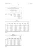 HPV DETECTION AND QUANTIFICATION BY REAL-TIME MULTIPLEX AMPLIFICATION diagram and image