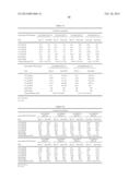 HPV DETECTION AND QUANTIFICATION BY REAL-TIME MULTIPLEX AMPLIFICATION diagram and image