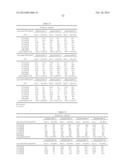 HPV DETECTION AND QUANTIFICATION BY REAL-TIME MULTIPLEX AMPLIFICATION diagram and image