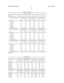 HPV DETECTION AND QUANTIFICATION BY REAL-TIME MULTIPLEX AMPLIFICATION diagram and image