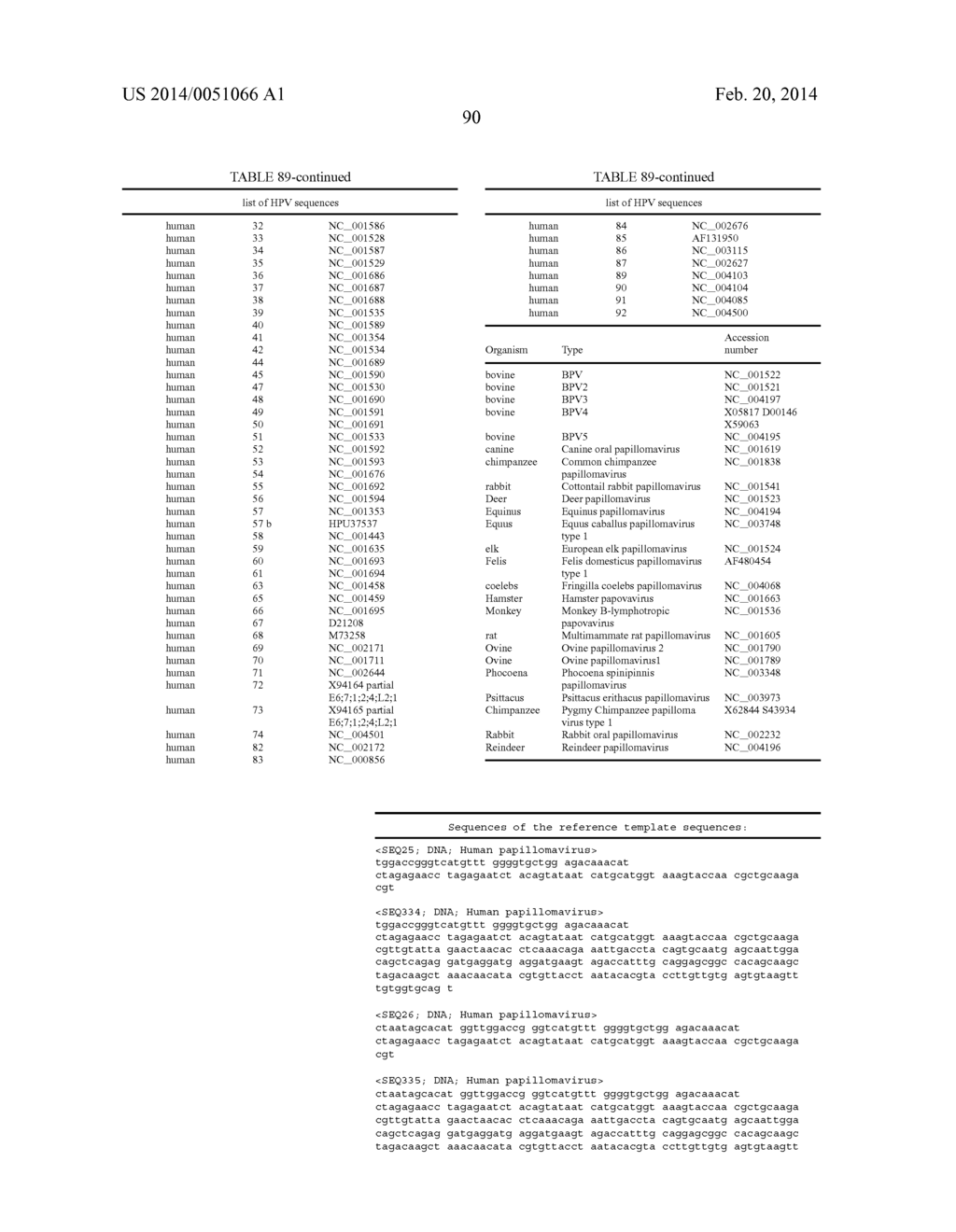 HPV DETECTION AND QUANTIFICATION BY REAL-TIME MULTIPLEX AMPLIFICATION - diagram, schematic, and image 117