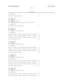 HPV DETECTION AND QUANTIFICATION BY REAL-TIME MULTIPLEX AMPLIFICATION diagram and image