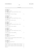 HPV DETECTION AND QUANTIFICATION BY REAL-TIME MULTIPLEX AMPLIFICATION diagram and image