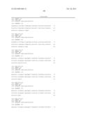 HPV DETECTION AND QUANTIFICATION BY REAL-TIME MULTIPLEX AMPLIFICATION diagram and image