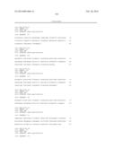 HPV DETECTION AND QUANTIFICATION BY REAL-TIME MULTIPLEX AMPLIFICATION diagram and image