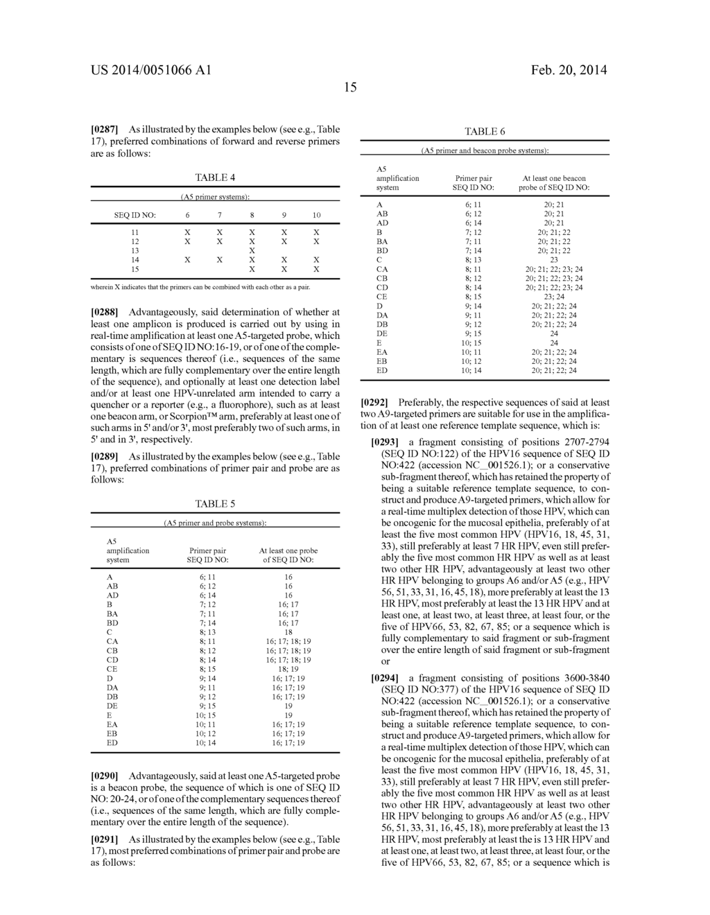 HPV DETECTION AND QUANTIFICATION BY REAL-TIME MULTIPLEX AMPLIFICATION - diagram, schematic, and image 42