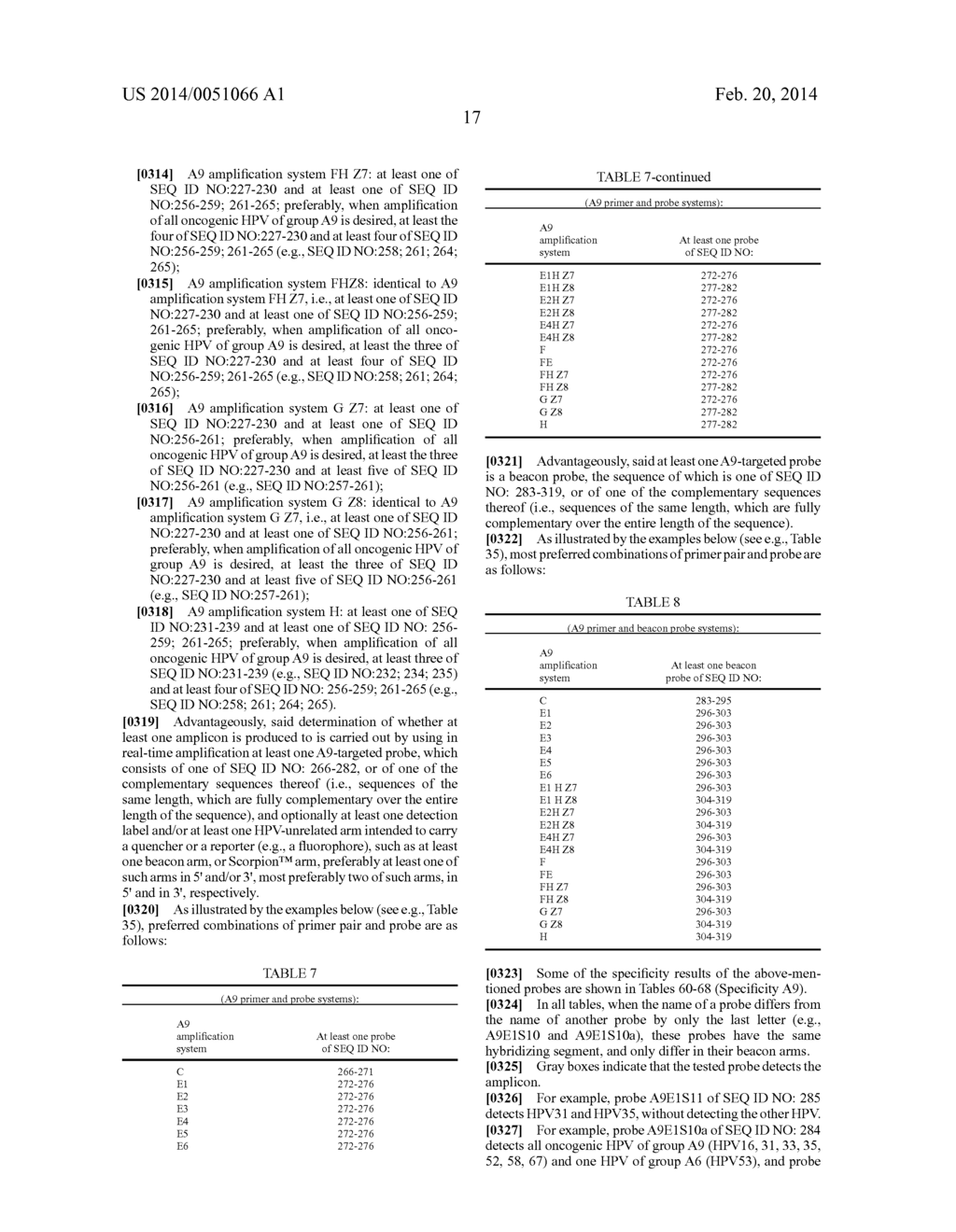 HPV DETECTION AND QUANTIFICATION BY REAL-TIME MULTIPLEX AMPLIFICATION - diagram, schematic, and image 44