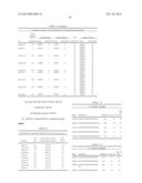 HPV DETECTION AND QUANTIFICATION BY REAL-TIME MULTIPLEX AMPLIFICATION diagram and image