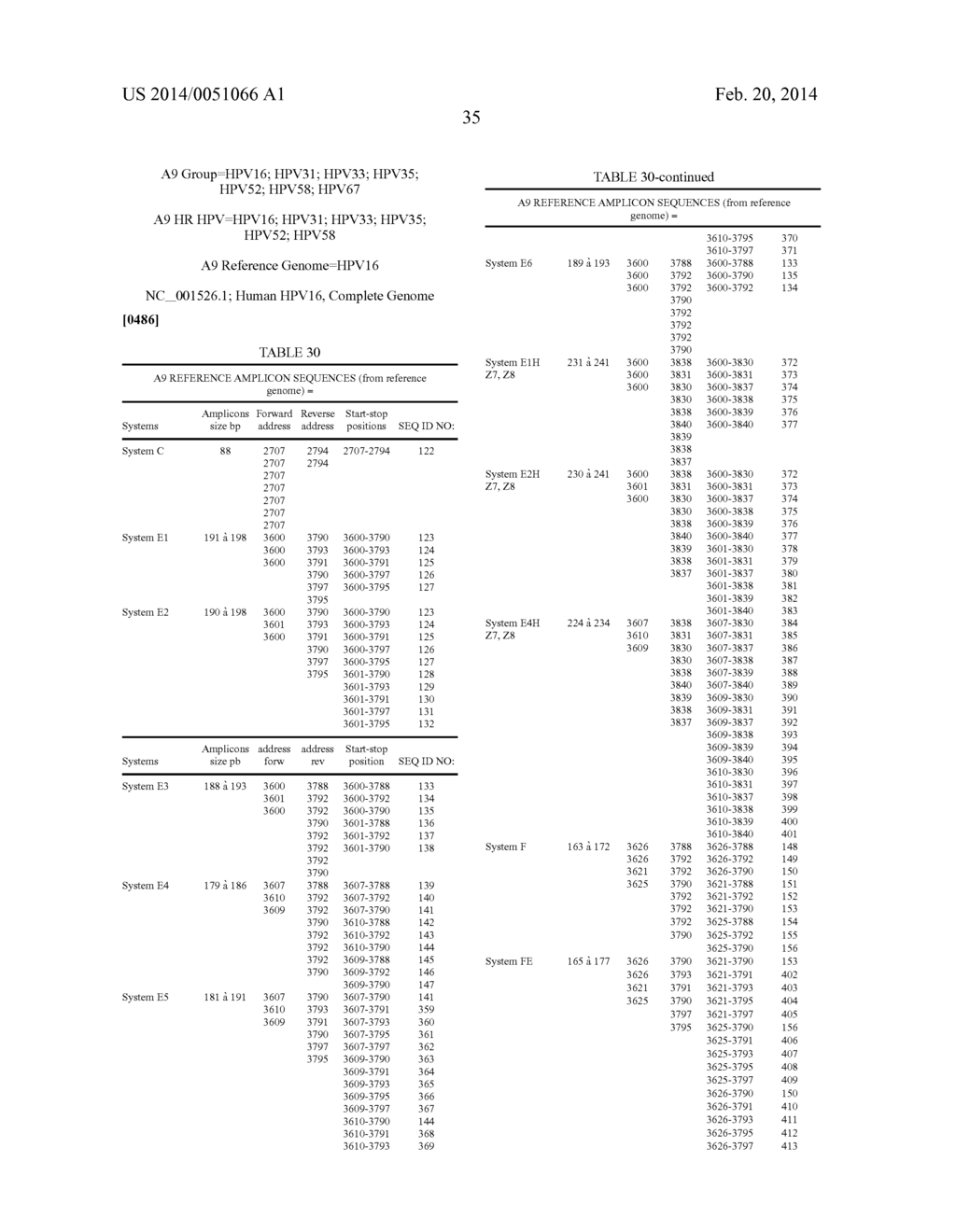 HPV DETECTION AND QUANTIFICATION BY REAL-TIME MULTIPLEX AMPLIFICATION - diagram, schematic, and image 62