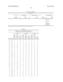 HPV DETECTION AND QUANTIFICATION BY REAL-TIME MULTIPLEX AMPLIFICATION diagram and image