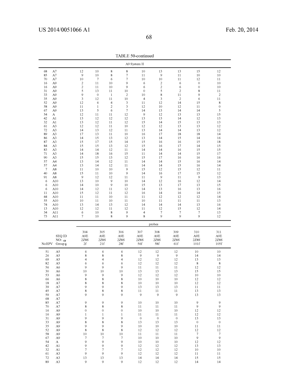 HPV DETECTION AND QUANTIFICATION BY REAL-TIME MULTIPLEX AMPLIFICATION - diagram, schematic, and image 95