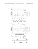 IDENTIFICATION OF GENE ASSOCIATED WITH READING DISABILITY AND USES     THEREFOR diagram and image