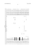 IDENTIFICATION OF GENE ASSOCIATED WITH READING DISABILITY AND USES     THEREFOR diagram and image