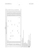 IDENTIFICATION OF GENE ASSOCIATED WITH READING DISABILITY AND USES     THEREFOR diagram and image