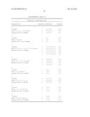 IDENTIFICATION OF GENE ASSOCIATED WITH READING DISABILITY AND USES     THEREFOR diagram and image