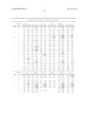 IDENTIFICATION OF GENE ASSOCIATED WITH READING DISABILITY AND USES     THEREFOR diagram and image