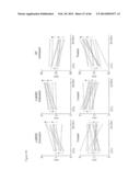 METHODS OF ISOLATING NON-SENESCENT CARDIAC STEM CELLS AND USES THEREOF diagram and image