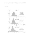 METHODS OF ISOLATING NON-SENESCENT CARDIAC STEM CELLS AND USES THEREOF diagram and image