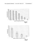 Novel Ferrocene Labels for Electrochemical Assay and their Use in     Analytical Methods diagram and image