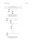 Novel Ferrocene Labels for Electrochemical Assay and their Use in     Analytical Methods diagram and image