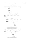 Novel Ferrocene Labels for Electrochemical Assay and their Use in     Analytical Methods diagram and image